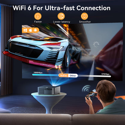 HYTOBP Y3/Y6 Home Theater 4K Projector