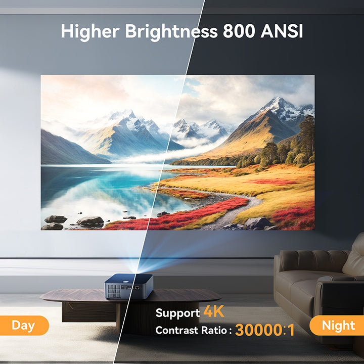 HYTOBP Y3/Y6 Home Theater 4K Projector